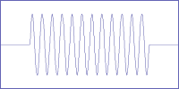 A single tone pulse